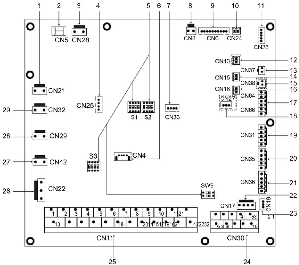 SIME SHP M PRO - Placa do módulo hidráulico - 1