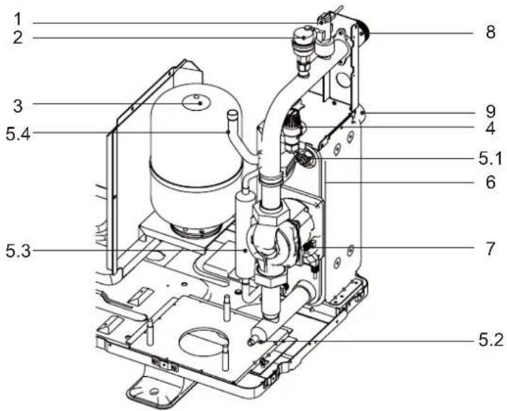 SIME SHP M PRO - Módulo hidráulico - 1