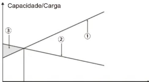 SIME SHP M PRO - NOTA - 1