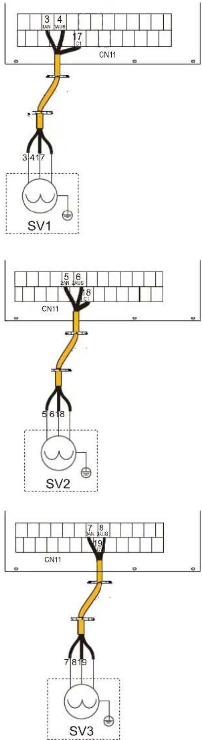 SIME SHP M PRO - WARNING - 1