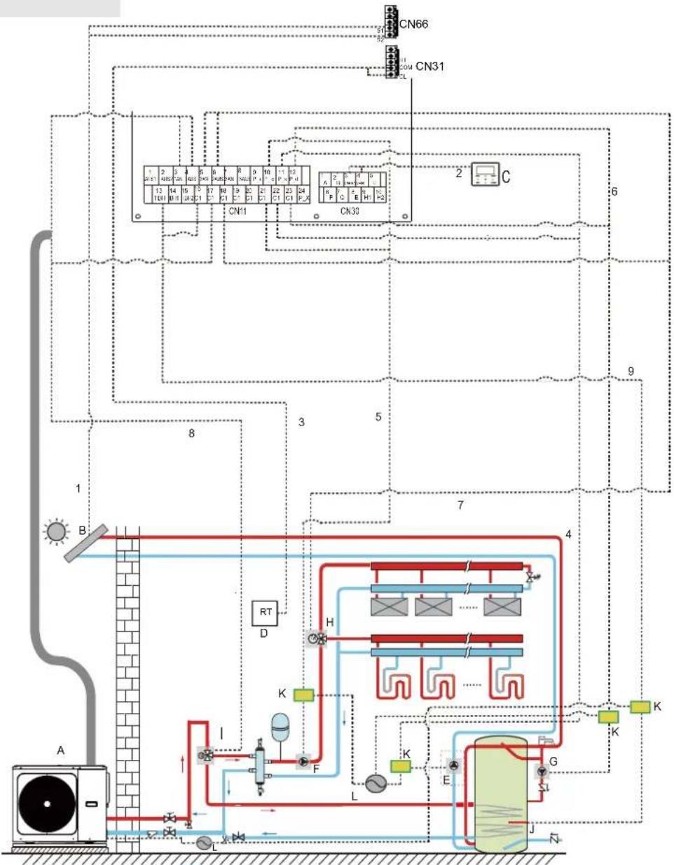 SIME SHP M PRO - Übersicht über Schaltplan - 1