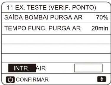 SIME SHP M PRO - CUIDADO - 1