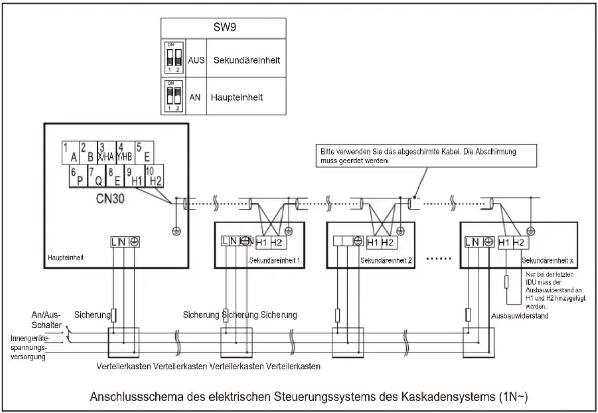SIME SHP M PRO - HINWEIS - 1