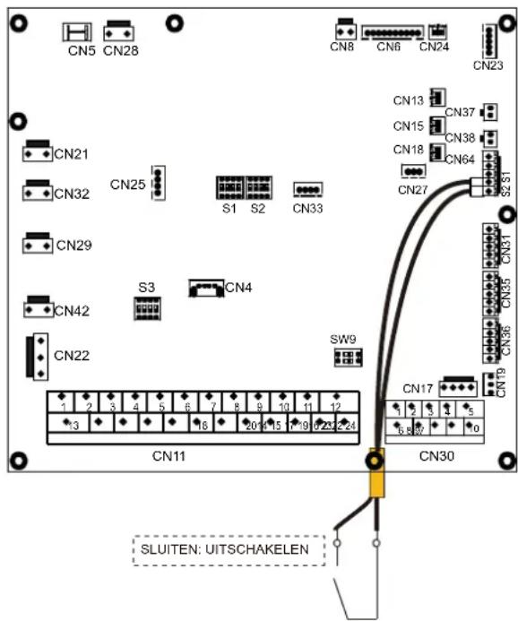 SIME SHP M PRO - OPMERKING - 1