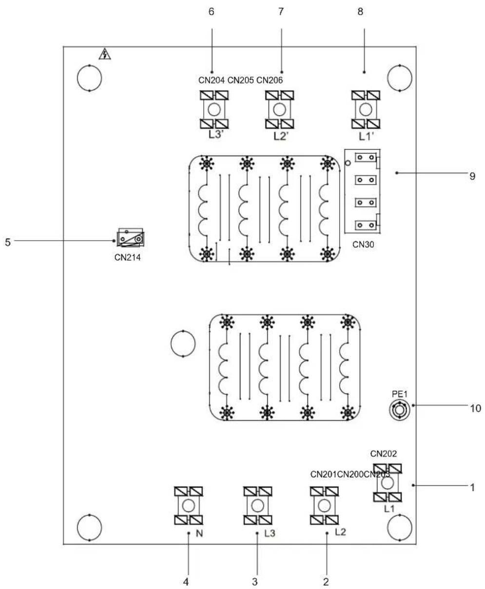 SIME SHP M PRO - 3-phasig für 12/14/16 kW Geräte - 2
