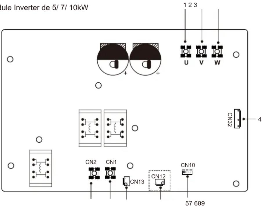 Inule Inverter de 5/7/10kW 1 2 3 U V W CN32 4 CN2 CN1 CN13 CN12 57 689