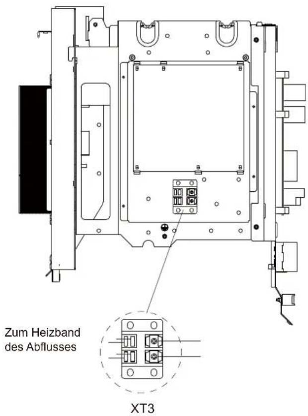 SIME SHP M PRO - ANHANG B: Installation des E-Heizbandes an der Abflussöffnung (durch den Kunden) - 1