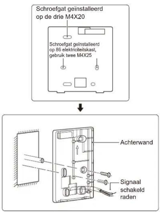 SIME SHP M PRO - Installatieprocedure en bijpassende instelling van bedrade controller - 5