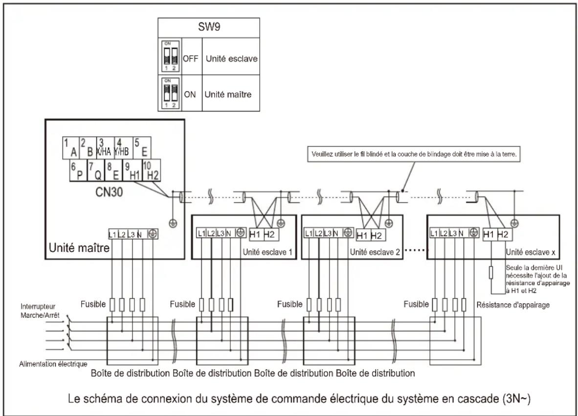 SIME SHP M PRO - REMARQUE - 2