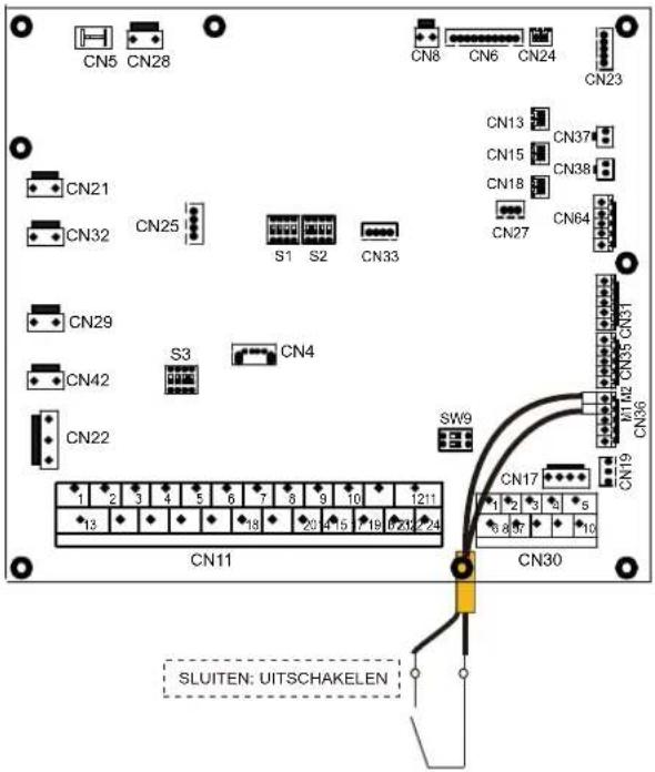 SIME SHP M PRO - OPMERKING - 2