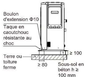 Boulon d'extension Φ10 Taque en caoutchouc résistante au choc Terre ou toiture ferme ≥ 80 ≥ 100 Sous-sol en béton h ≥ 100 mm
