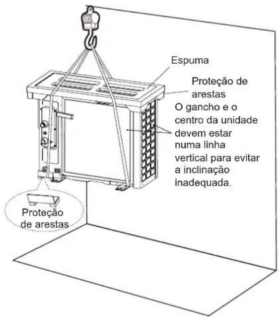 SIME SHP M PRO - - Transporte - 1