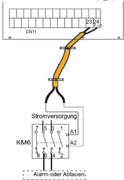 SIME SHP M PRO - WARNING - 6