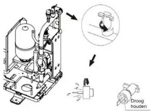 SIME SHP M PRO - Antivriesbescherming van het watercircuit - 1