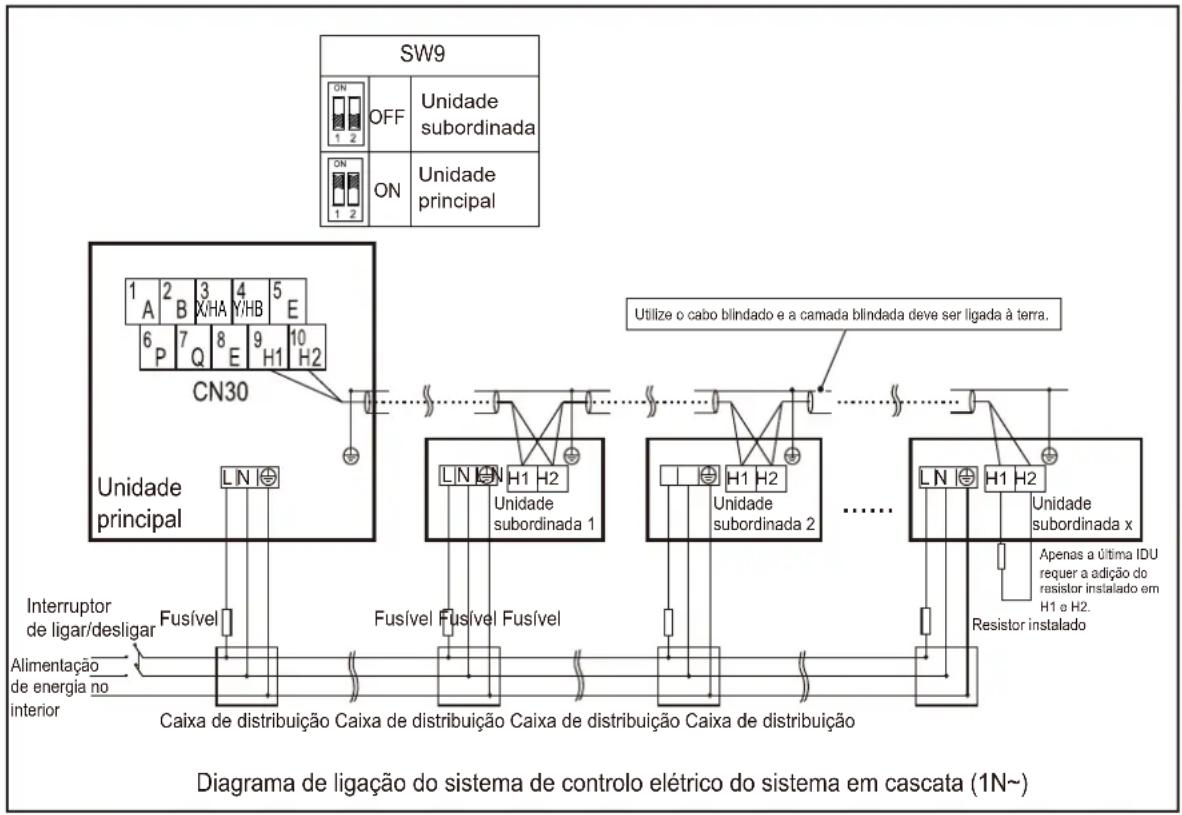 SIME SHP M PRO - NOTA - 1