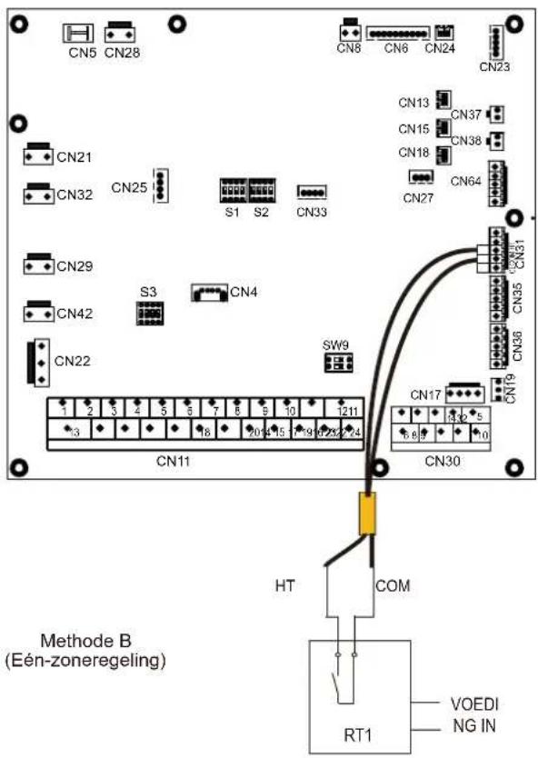 SIME SHP M PRO - OPMERKING - 2