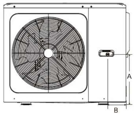 SIME SHP M PRO - CUIDADO - 2