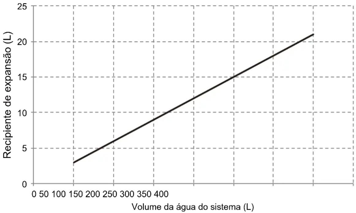 SIME SHP M PRO - NOTA - 1