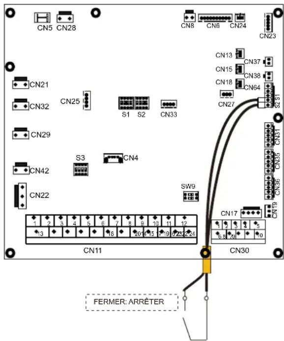CN5 CN28 CN8 CN6 CN24 CN23 CN21 CN25 S1 S2 CN33 CN13 CN37 CN15 CN38 CN18 CN64 CN27 S2 S1 CN32 CN29 CN42 S3 CN4 SW9 CN22 1 2 3 4 5 6 7 8 9 10 11 12 CN11 CN30 FERMER: ARRÊTER