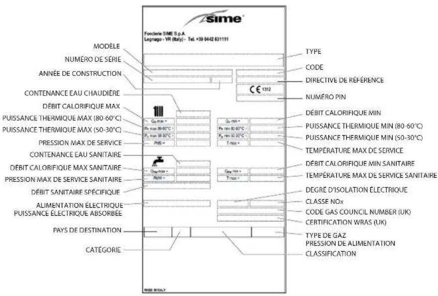 Sime® Forderie SME S.p.A. Legnago - VR (Italy). Tel. +39-0442 631111 MODELE NUMÉRO DE SÉRIE ANNÉE DE CONSTRUCTION CONTENANCE EAU CHAUDIÈRE DéBIT CALORIFIQUE MAX PUISSANCE THERMIQUE MAX (80-60°C) PUISSANCE THERMIQUE MAX (50-30°C) PRESSION MAX DE SERVICE CONTENANCE EAU SANITAIRE DéBIT CALORIFIQUE MAX SANITAIRE PRESSION MAX DE SERVICE SANITAIRE DéBIT SANITAIRE SPÉCIFIQUE ALIMENTATION ÉLECTRIQUE PUISSANCE ÉLECTRIQUE ABSORBÉE PAYS DE DESTINATION CATÉGORIE TYPE CODE DIRECTIVE DE RÉFERENCE CE 1312 NUMÉRO PIN DéBIT CALORIFIQUE MIN PUISSANCE THERMIQUE MIN (80-60°C) PUISSANCE THERMIQUE MIN (50-30°C) TEMPÉRATURE MAX DE SERVICE DéBIT CALORIFIQUE MIN SANITAIRE TEMPÉRATURE MAX DE SERVICE SANITAIRE DEGRÉ D'ISOLATION ÉLECTRIQUE CLASSE NOx CODE GAS COUNCIL NUMBER (UK) CERTIFICATION WRAS (UK) TYPE DE GAZ PRESSION DE ALIMENTATION CLASSIFICATION MIME INTACT