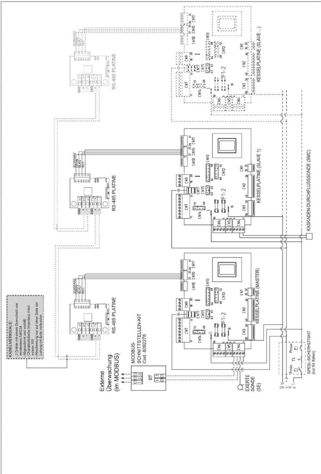 SIME Murelle Equipe 140 ErP - ELEKTRISCHER ANSCHLUSS DER MODULE IM KASKADENBETRIEB - 1