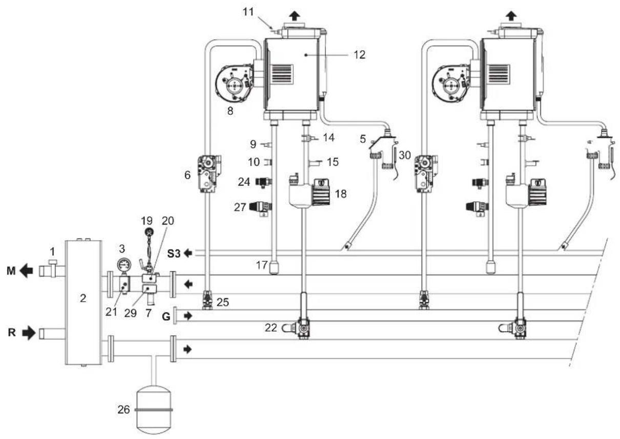 SIME Murelle Equipe 140 ErP - WASSERKREISLAUF (Abb. 2) - 1