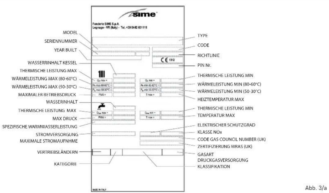 SIME Murelle Equipe 140 ErP - ANSCHLÜSSE - 2