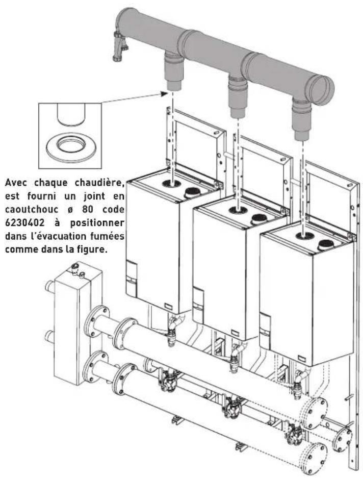 Avec chaque chaudière, est fourni un joint en caoutchouc ø 80 code 6230402 à positionner dans l'évacuation fumées comme dans la figure.