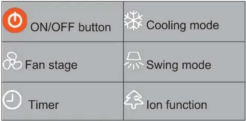 Be Cool BC63AC2301IKF - DESCRIPTION OF THE REMOTE CONTROL - 2