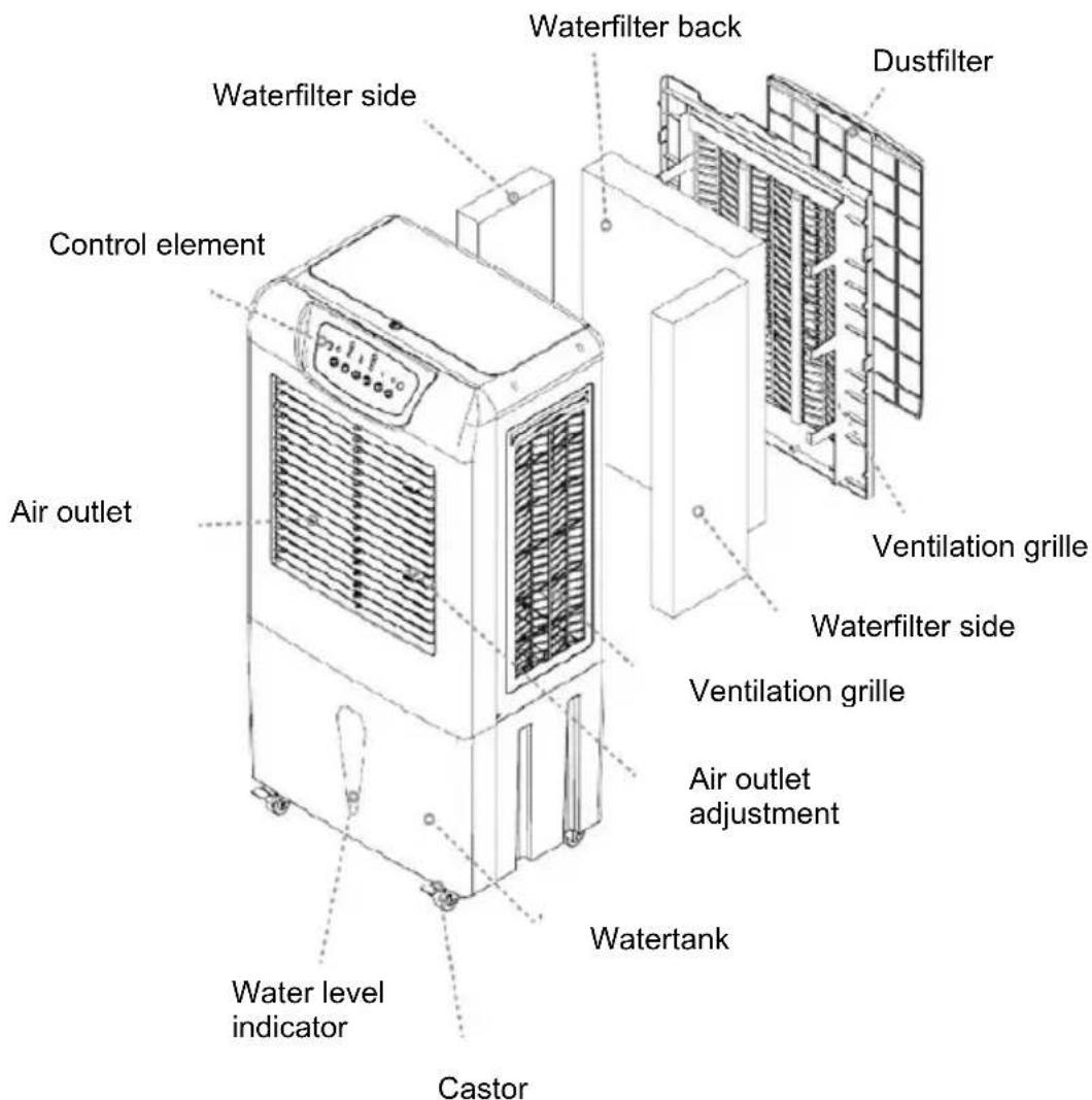 Be Cool BC63AC2301IKF - SCOPE OF DELIVERY - 1
