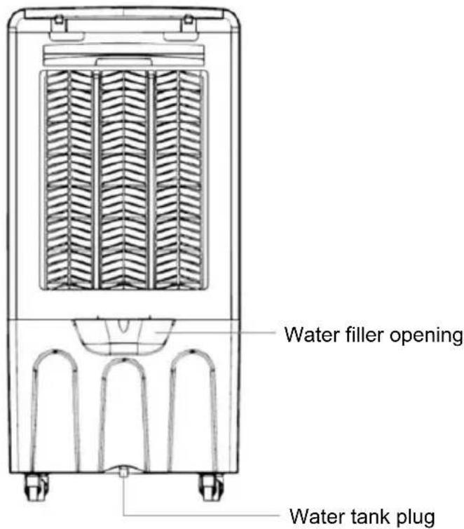Be Cool BC63AC2301IKF - Designation of the individual parts - 1