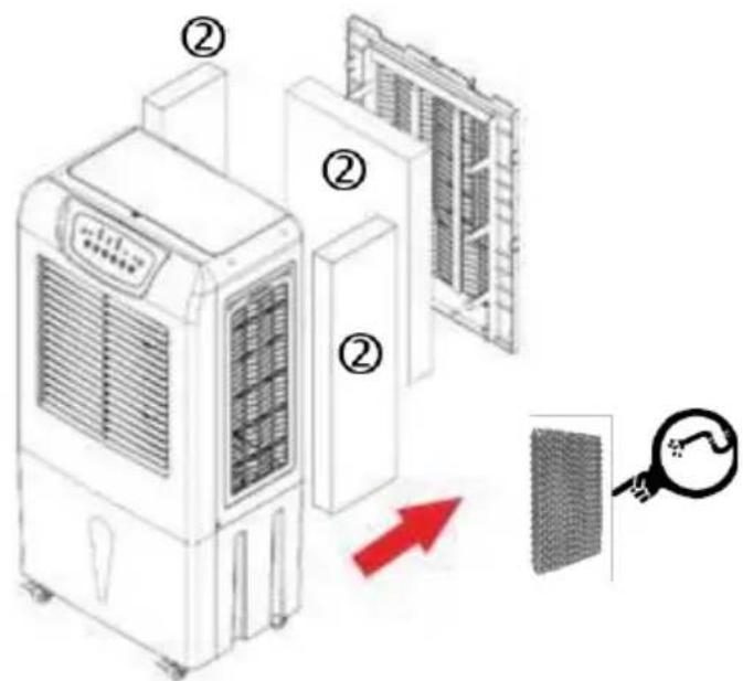 Be Cool BC63AC2301IKF - Staubfilter - 2