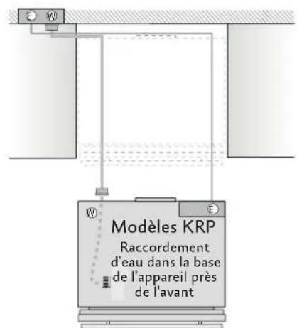 Hestan KFCL24 - AVIS - 3