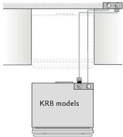Hestan KFCL24 - NOTICE - 2