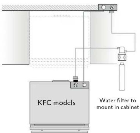 Hestan KFCL24 - NOTICE - 1