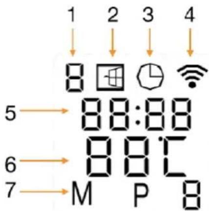 SHX SHXA1000-WiFi - Zobrazenie na obrazovke: - 1
