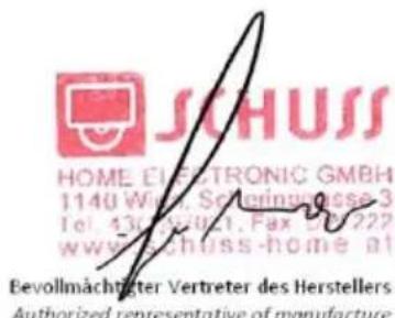 SHX SHXA1000-WiFi - Dyrektywa RED 2014/53/UE - 2