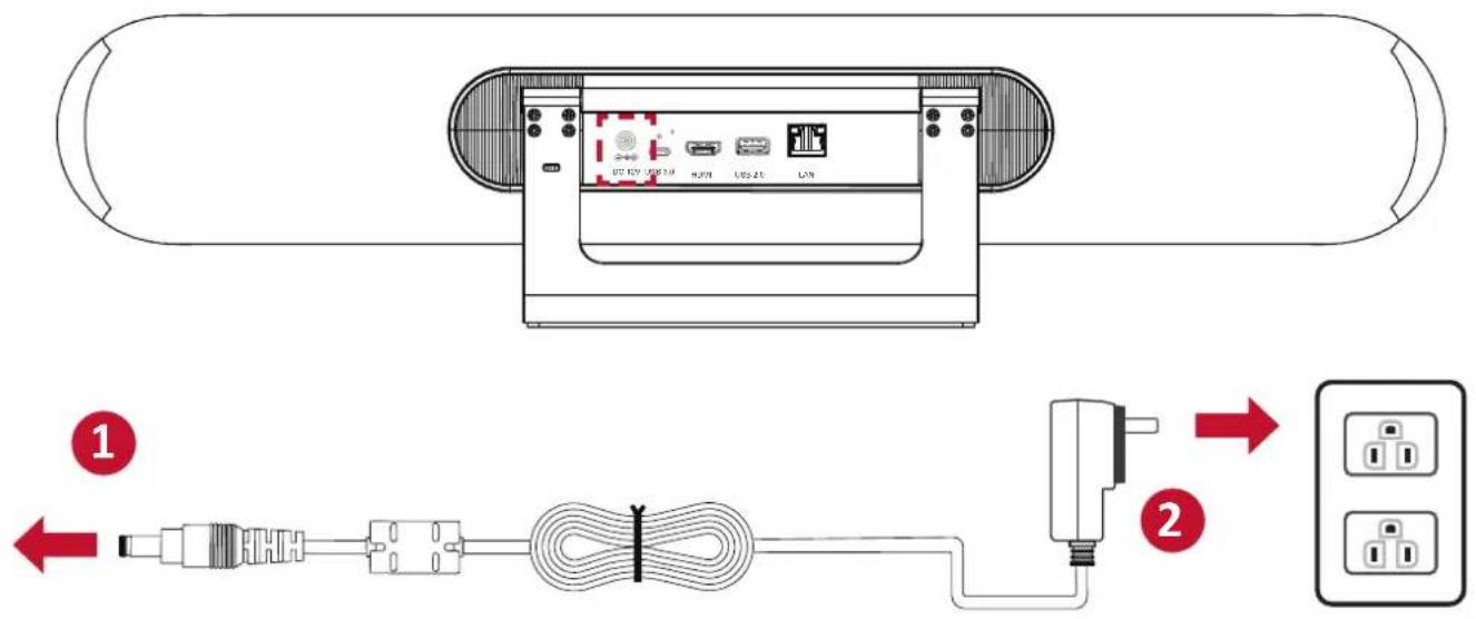 VIEWSONIC VB-CAM-201-2 - 連接至電源 - 1