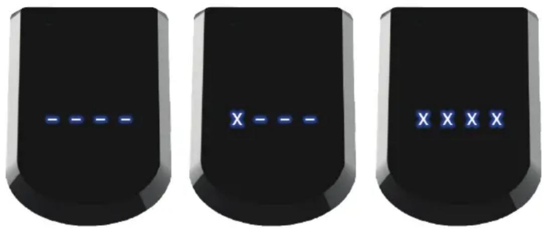 EGRET X Core - Entering a PIN - 1