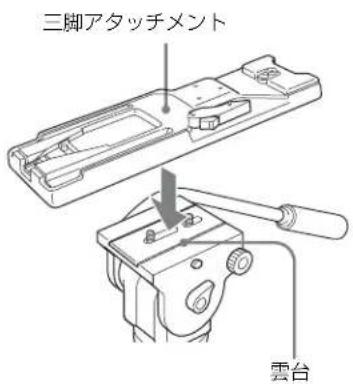 SONY CBK-55BK - 三脚への取り付け - 1