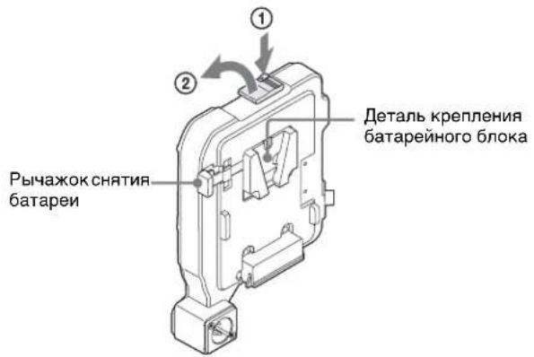 SONY CBK-55BK - Крепление адаптера батареи к СВК-55ВК - 1