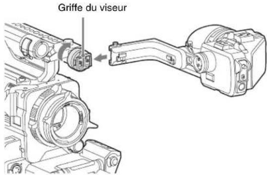 Griffe du viseur