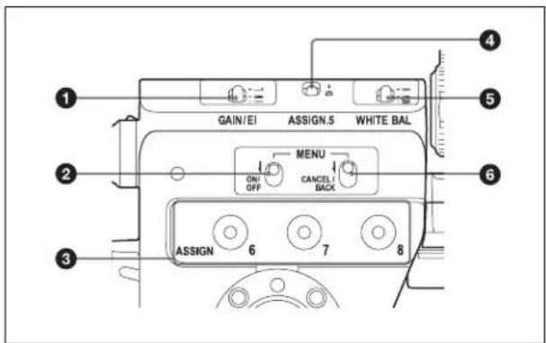 SONY CBK-55BK - Zona de control (lateral) - 1