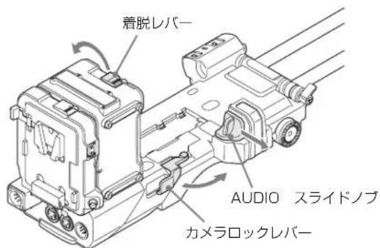 SONY CBK-55BK - ご注意 - 1