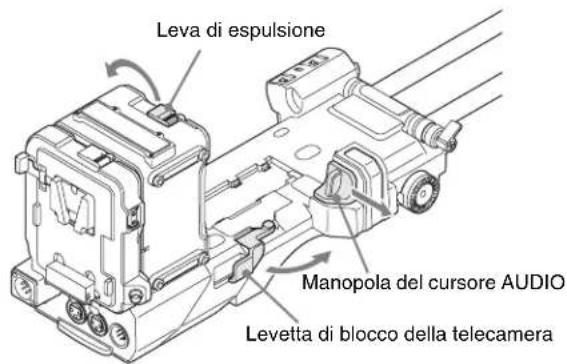SONY CBK-55BK - Nota - 1