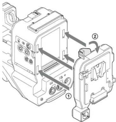 SONY CBK-55BK - Anbringen eines Akkuadapters für die CBK-55BK - 2