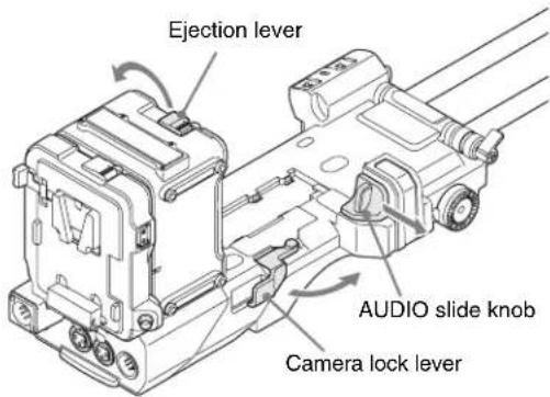 SONY CBK-55BK - Note - 1