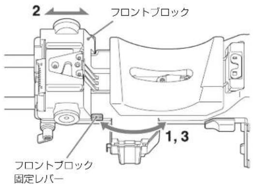 SONY CBK-55BK - フロントブロックの位置を調整するには - 1