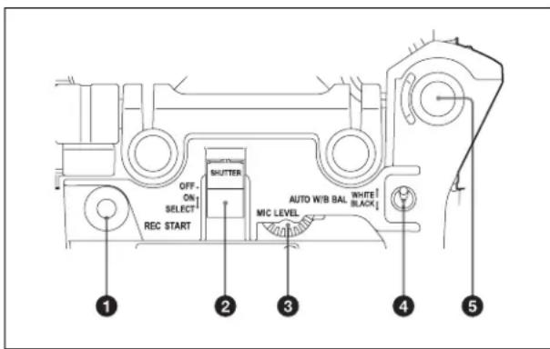 SONY CBK-55BK - 操作区 （正面） - 1