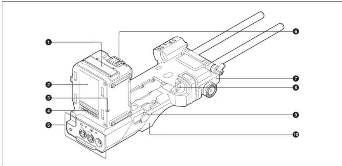 SONY CBK-55BK - 後面 - 1